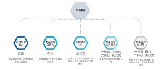 湖北宏信致远钟祥市嘉靖大道道路工程项目咨询版BIM应用实践探析